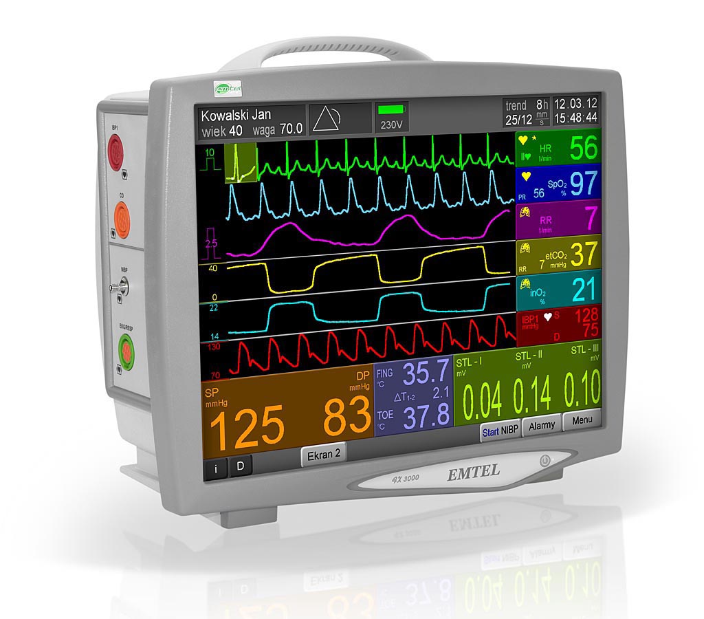 Kardiomonitor Kompaktowy Fx Emtel Kardiomonitory Defibrylatory Profesjonalny Serwis